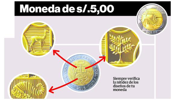 Monedas de 5 soles del año 2015 no son falsas