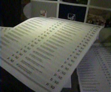 Revocatoria: Votos viciados no invalidan toda la cédula de sufragio