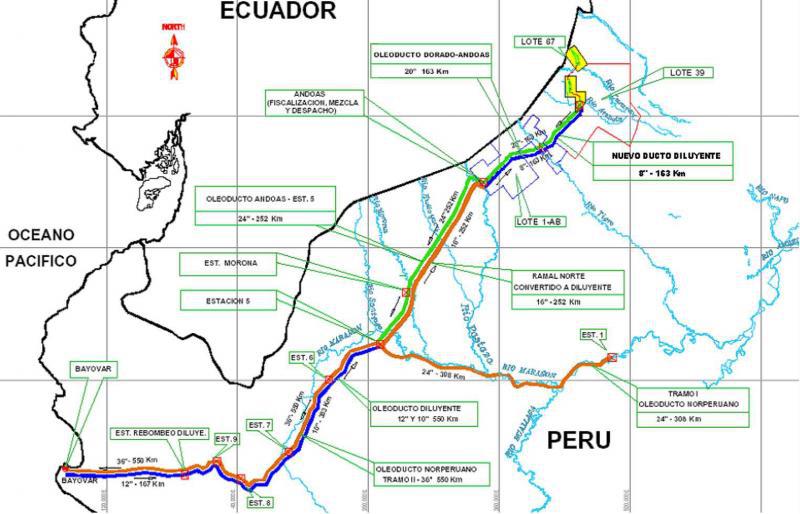 Ecuador usará Oleoducto Norperuano