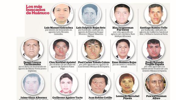 Huánuco: piden incluir en la lista de los más buscados a 14 personas que tienen orden de captura vigente