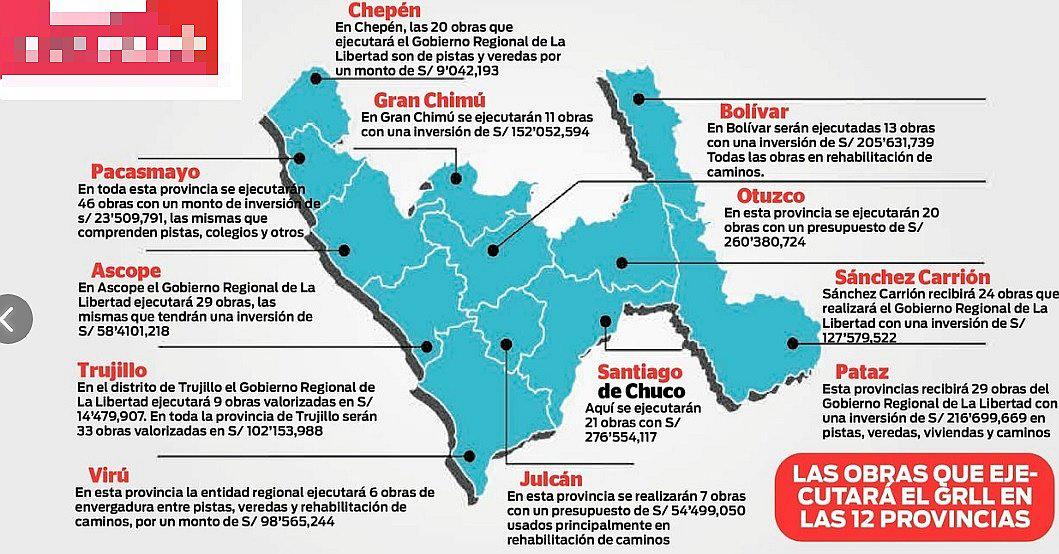 El gobierno regional tendrá en sus manos 261 obras
