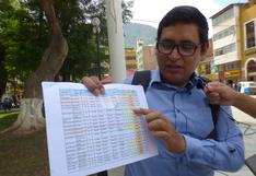 Exigen revisión de certificados de discapacidad en Huánuco