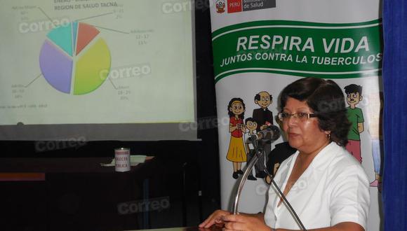 Tacna: Jóvenes representan el 39% de pacientes con TBC