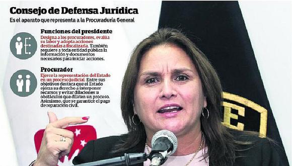 Marisol Pérez Tello no repondrá a exprocuradoras: “No hay marcha atrás en esta decisión" 