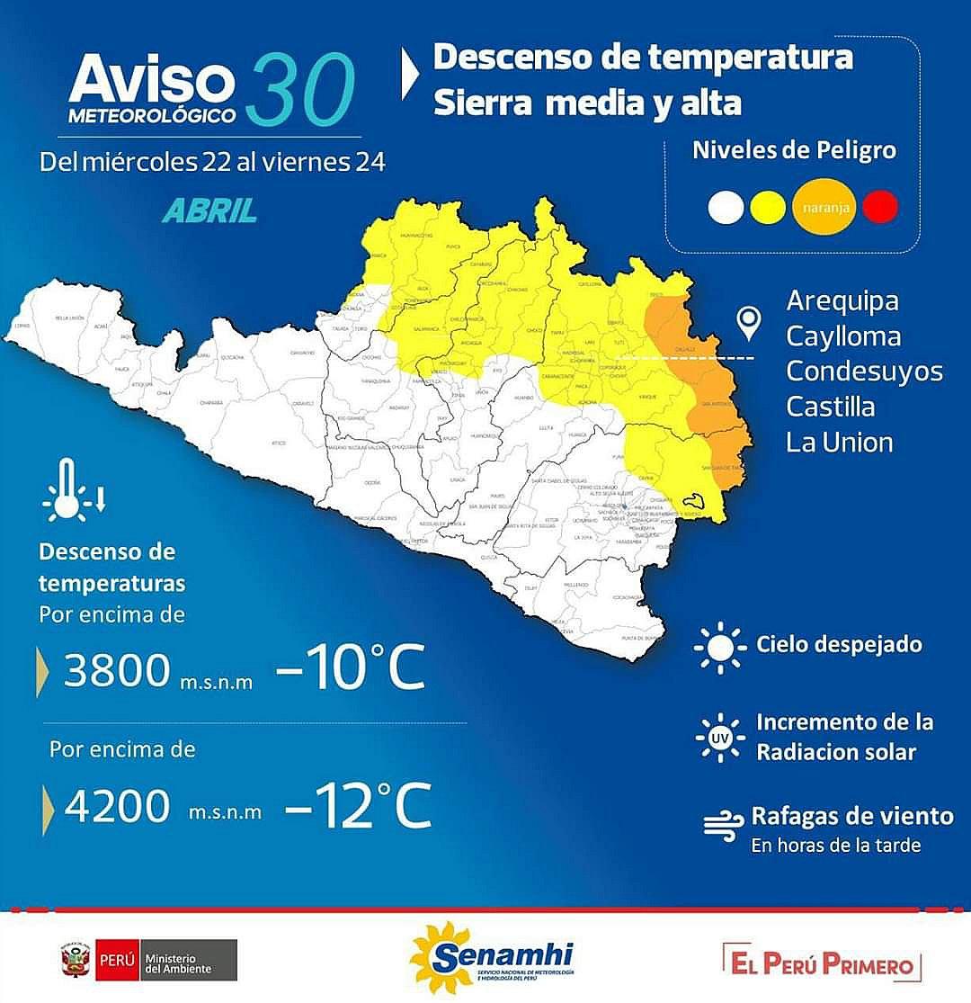 ​Heladas se intensifican desde este miércoles en Arequipa