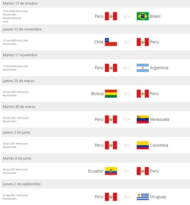 FIFA publicó el calendario de las Eliminatorias Qatar 2022 para Sudamérica