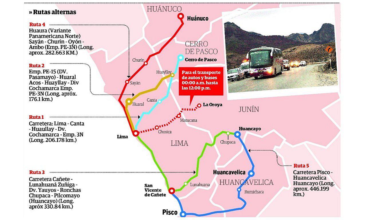 ​Vías alternas son solo trochas y no son una solución ante bloqueo de Carretera Central