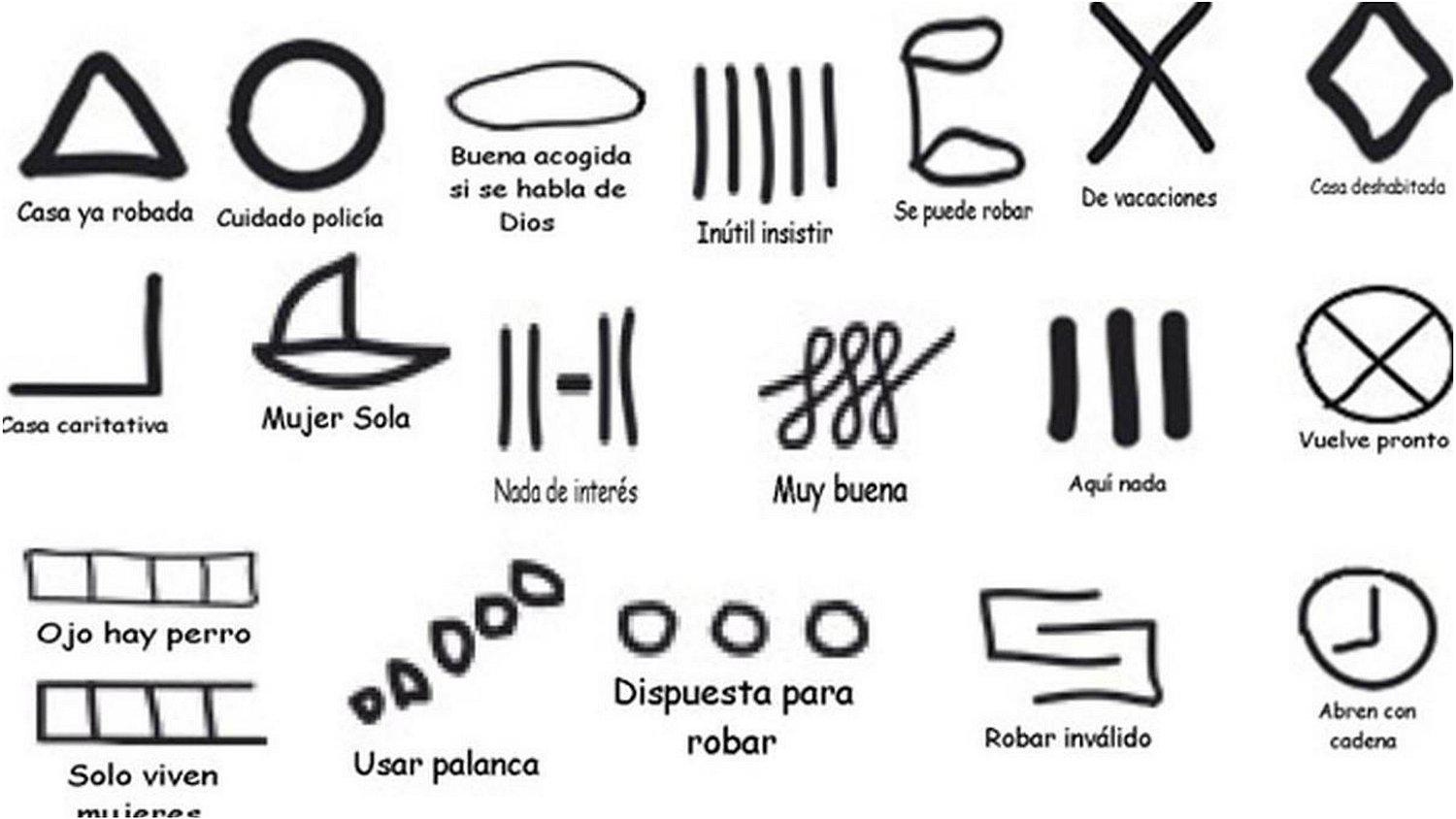 Estos son los tipos de señas que utilizan los ladrones para marcas las casas que asaltarán (FOTO)