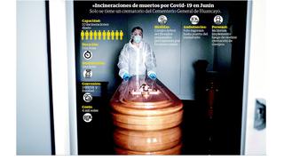 Solo existe un incinerador para muertos por COVID-19 en Junín