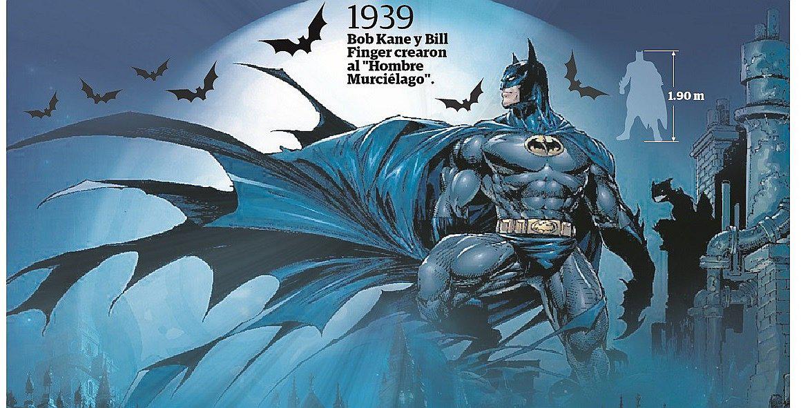 Los 80 años de Batman: DC Comics celebra aniversario del superhéroe
