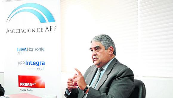 Asociación de AFP critica a la SBS por el límite a las inversiones en el exterior
