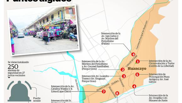 Huancayo: Operativo Navidad Segura