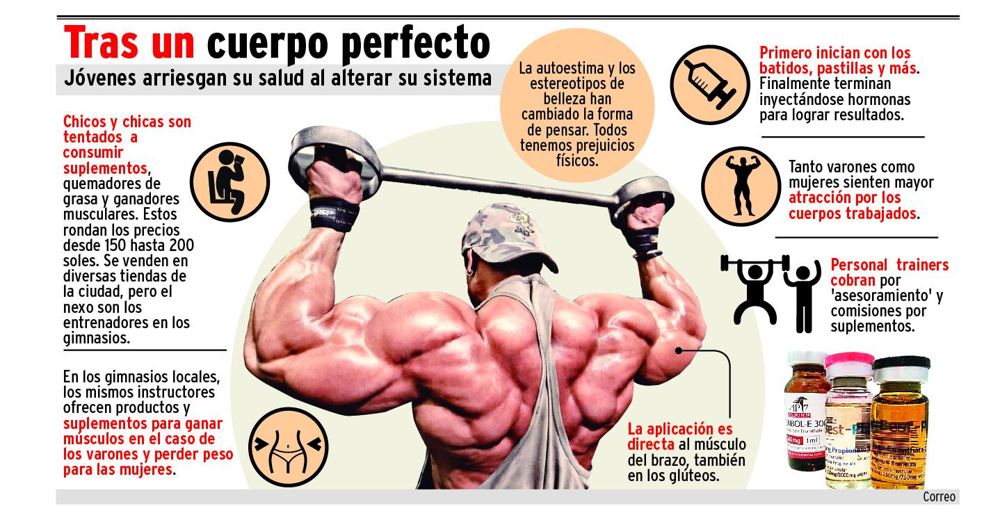 Huancayo adopta moda de consumo de anabólicos