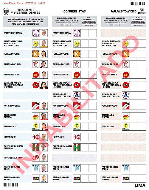 ¿Qué partidos políticos perdieron su inscripción? 