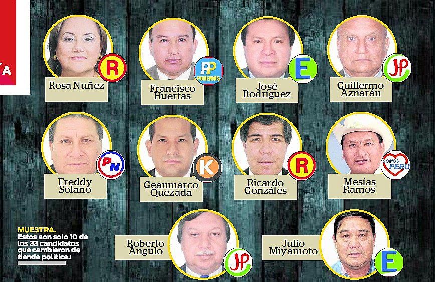33 candidatos renuncian a sus partidos para tentar suerte en otros 