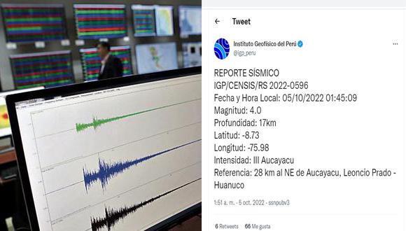 Un sismo de magnitud 4.0 se registró a las 1:43 a. m. a 29 kilómetros al noreste de José Crespo y Castillo (Aucayacu), Leoncio Prado, departamento de Huánuco./ Foto: Correo