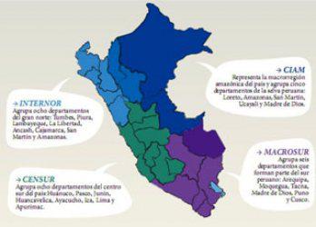 Los desafíos del Cusco con la integración del macrosur peruano y Sudamérica