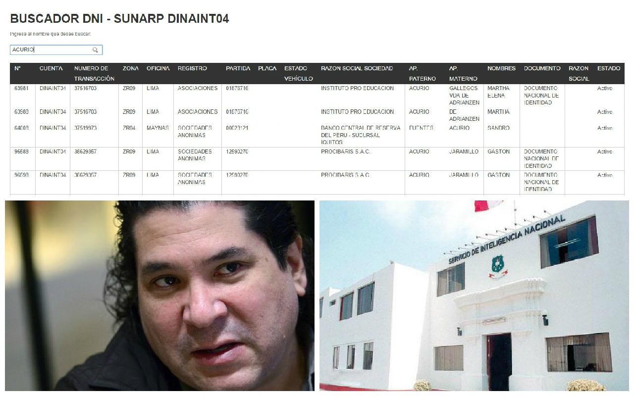 Más Dinileaks: Busque aquí si la DINI rastreó sus propiedades o empresas