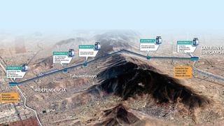 Teleférico que conectará Independencia y San Juan de Lurigancho demandará una inversión de S/468 millones