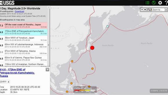 Terremoto en Japón no generará tsunami en costas peruanas