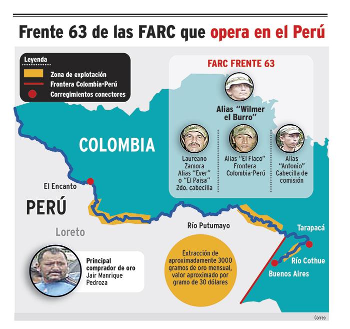 Frente 63 de las FARC opera en Perú y protege a mineros ilegales