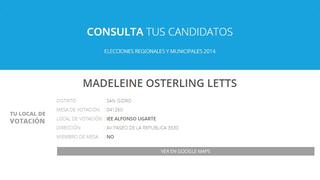 Madeleine Osterling votará en el colegio Alfonso Ugarte, el que pretende cerrar