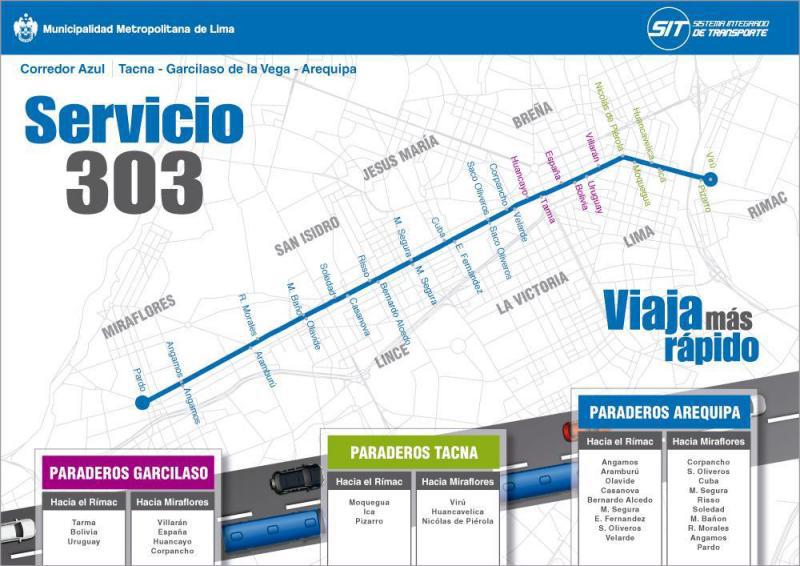 Corredor Azul: Conoce los paraderos del Expreso 303