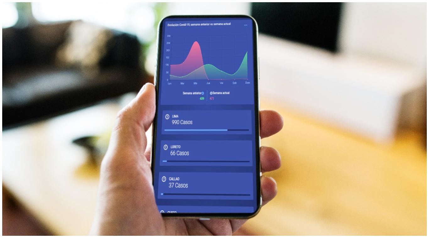 Plataforma tecnológica ayudó a detectar personas con sintomatología de COVID-19.