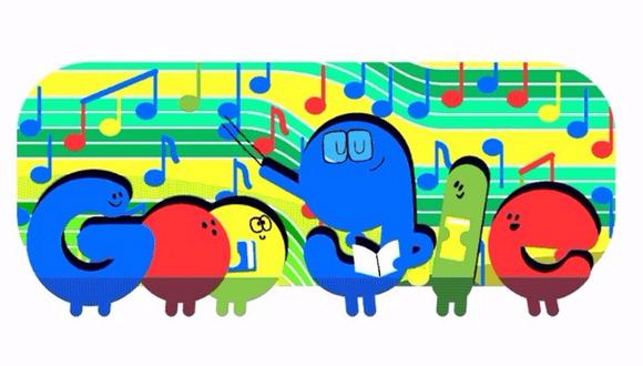 Google celebra el 'Día Nacional del Maestro' en Australia