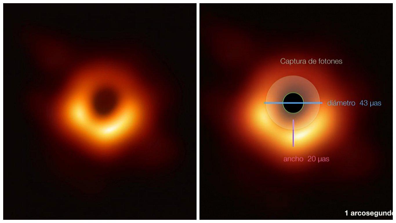 Esta es la primera foto de un agujero negro captada por el Event Horizon Telescope (FOTOS)
