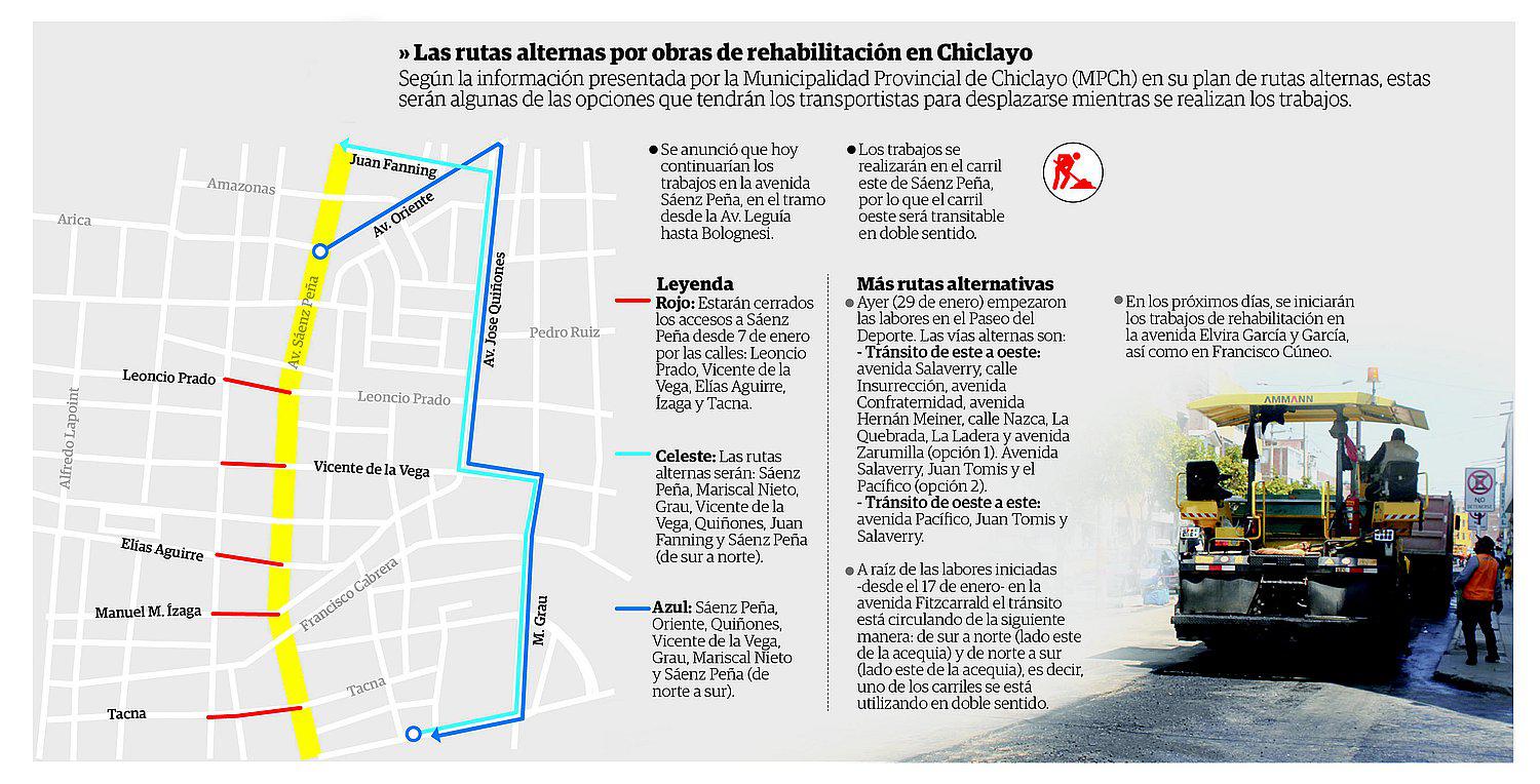 Observan falta de señalización para evitar el caos vehicular