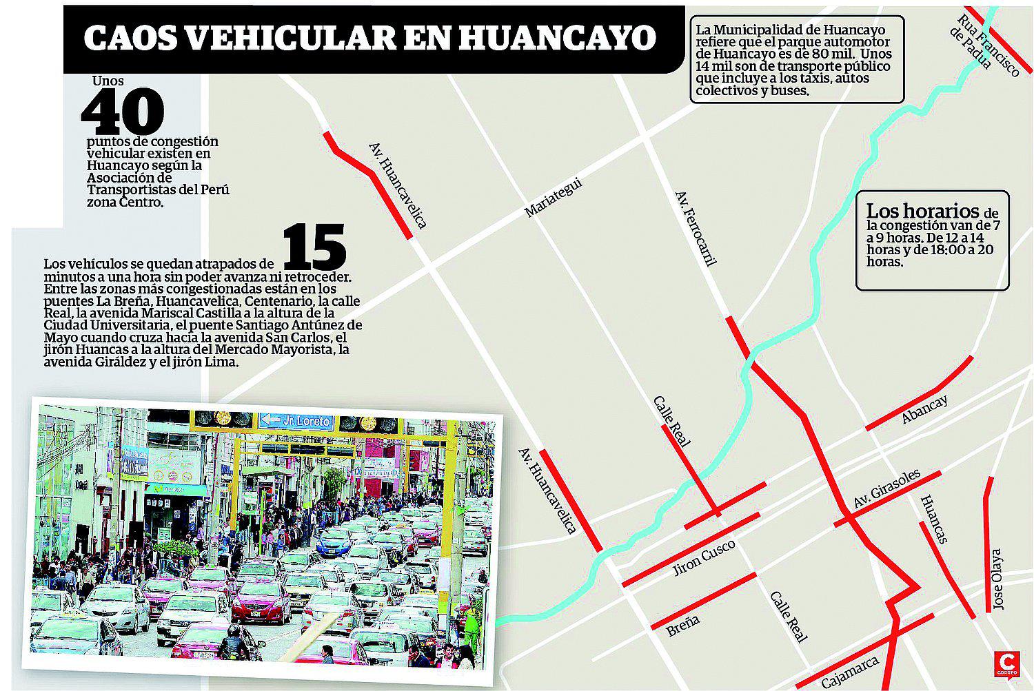 Huancayo no tiene rutas de escape en caso de desastres 