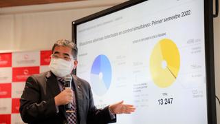 Contraloría: Tacna perdió S/ 343′157,798 por actos de corrupción en el año 2021