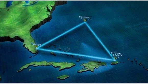 ​Científico revela el misterio del Triángulo de las Bermudas