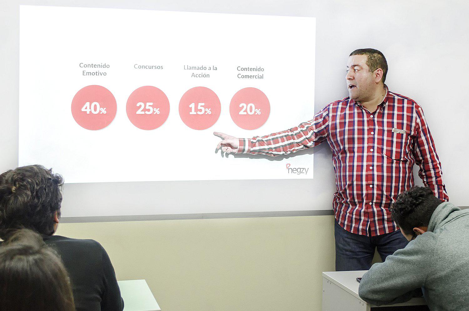 Negzy lanza nuevos cursos de marketing digital