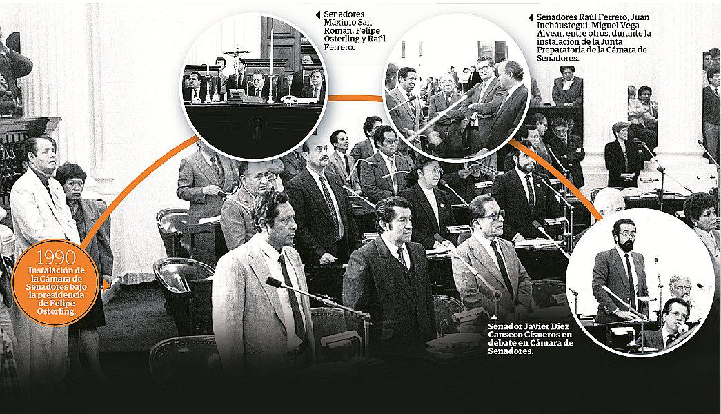 1992: ¿Cómo fue el último senado?