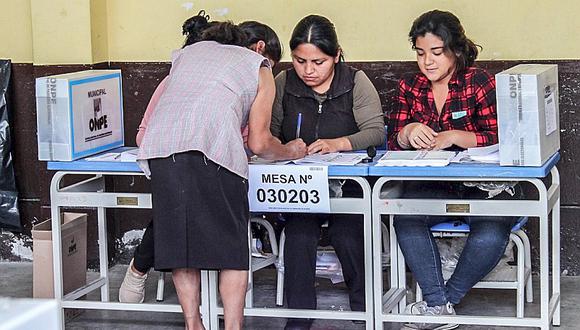 ONPE: Resultados oficiales en distritos de Lima tras elecciones 2018