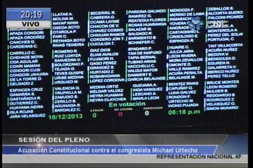 Michael Urtecho: Pleno aprueba desafuero e inhabilitación de congresista