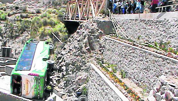 Arequipa: Cayó del velo que cubre la falta de control y calidad en el sector turismo