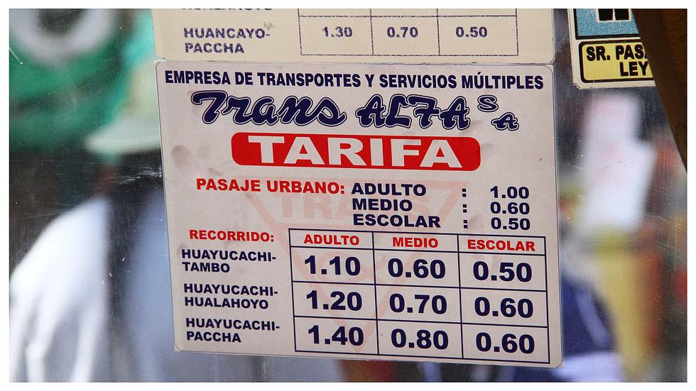 Pasajeros sufren y choferes reclaman por alto costo de combustibles en Huancayo