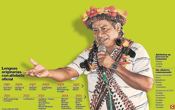 Pueblos selváticos en contacto inicial tendrán alfabeto