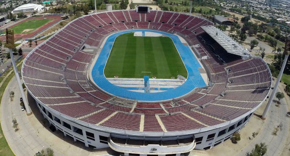 Deportes: Copa América: Conoce el Estadio Nacional de ...