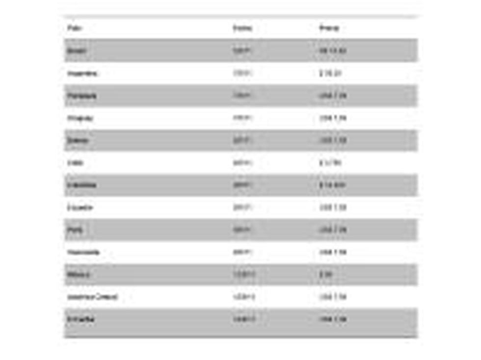 Netflix anuncia la llegada de su servicio al Perú  