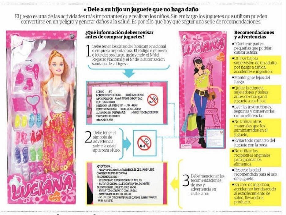 Cómo podemos distinguir si un juguete es seguro