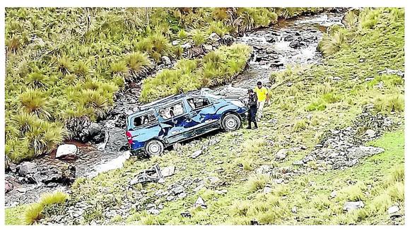 ​Doce turistas que iban al nevado Huaytapallana caen a pendiente de 50 metros