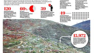 El rostro urbanístico de Huánuco y alrededores