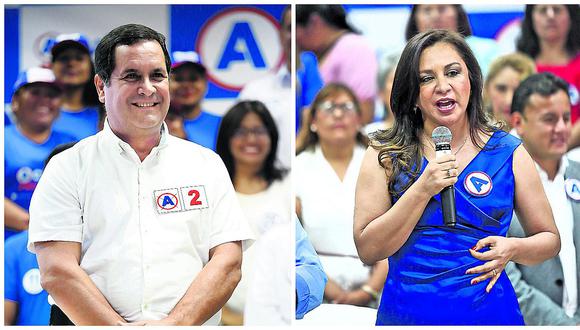 Luis Iberico y Marisol Espinoza a un paso de perder sus curules