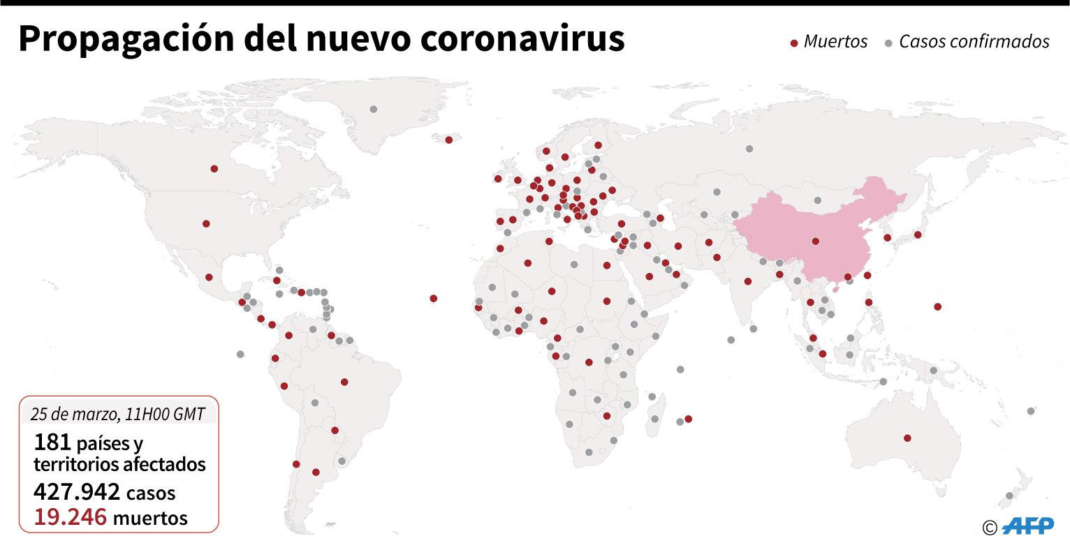 Países y territorios con casos confirmados del nuevo coronavirus, al 25 de marzo a las 11:00H (GMT). (AFP).