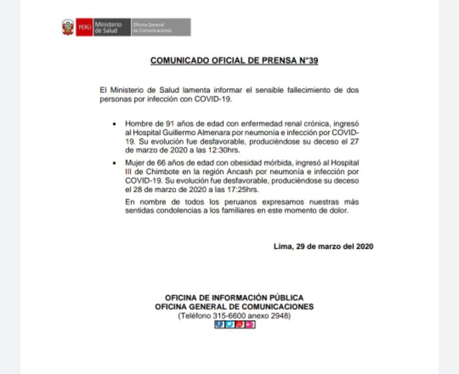 MINSA confirmó el deceso de dos peruanos más por coronavirus.