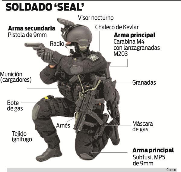 Conozca a los Navy SEALs, ellos participaron en la redada a Bin Laden